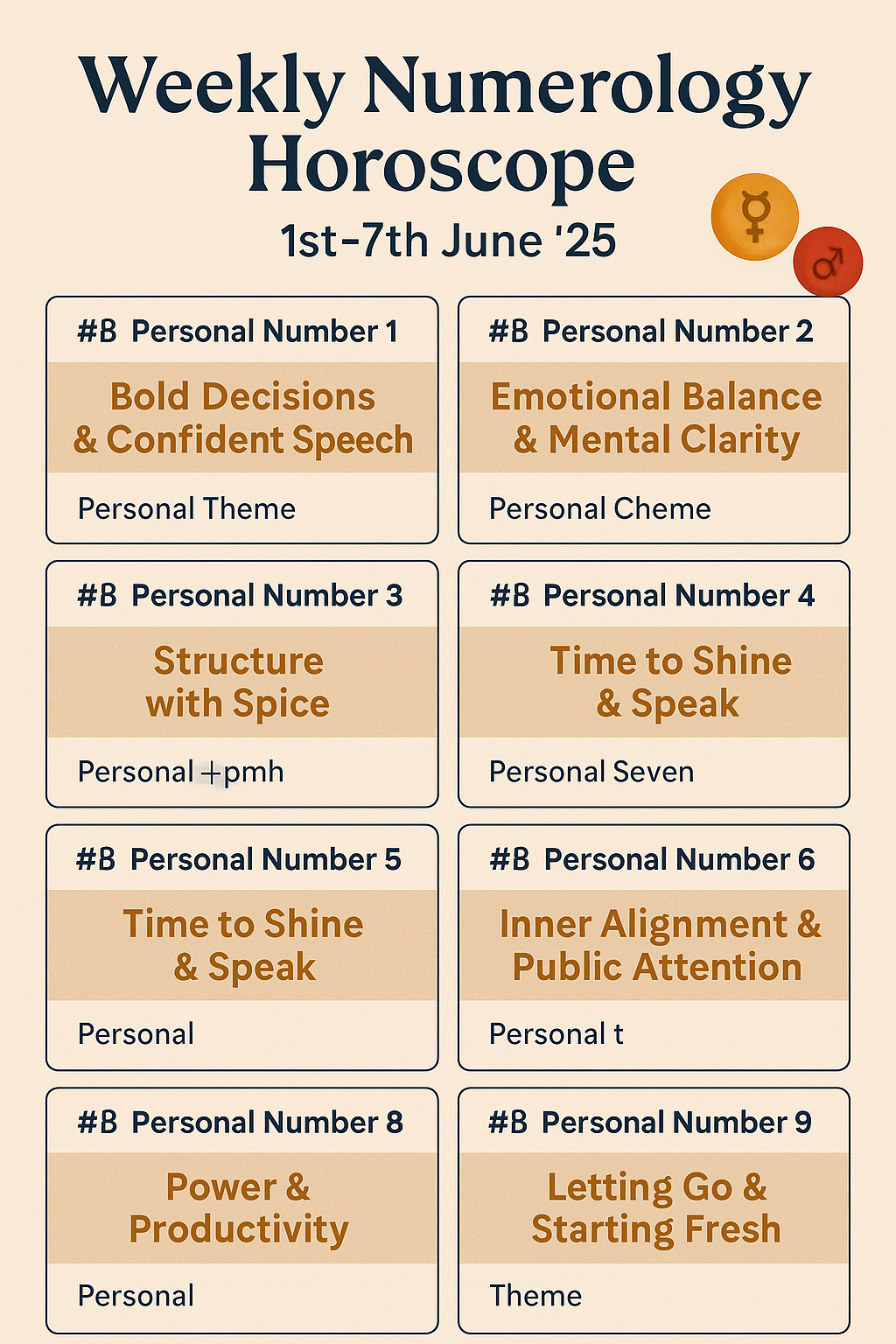 Weekly Numerology Horoscope from 1st-7th June’2025