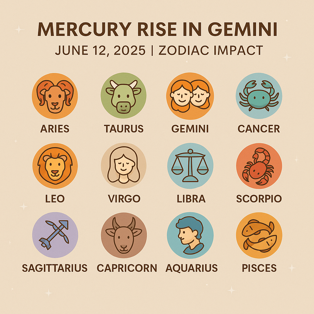 Mercury Direct in Gemini on 12th June’2025