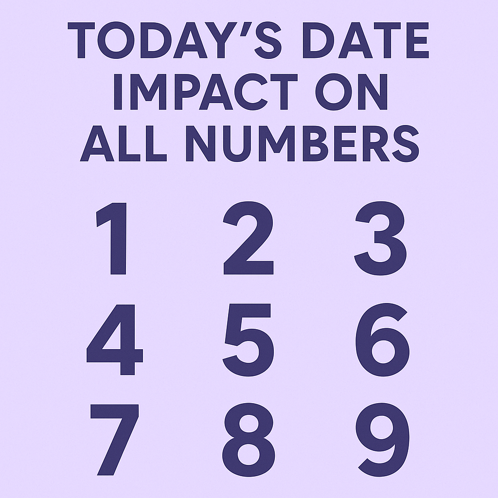 Today’s Date 21st July Impact on all birth number
