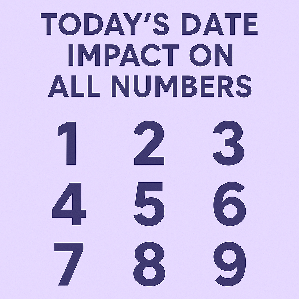 Today’s Date 21st July Impact on all birth&nbsp;number