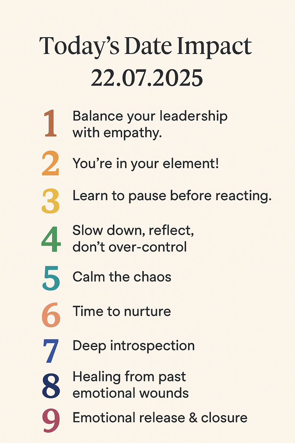 Today’s Date 22.07.2025 Impact on all birth numbers.