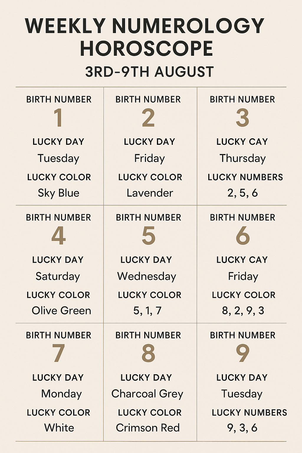 🌟 Numerology Horoscope: 3rd – 9th August 2025&nbsp;🌟