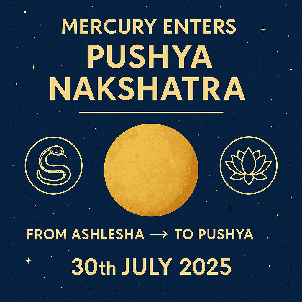 Mercury transits from Ashlesha to Pushya Nakshatra on 30th July&nbsp;2025,