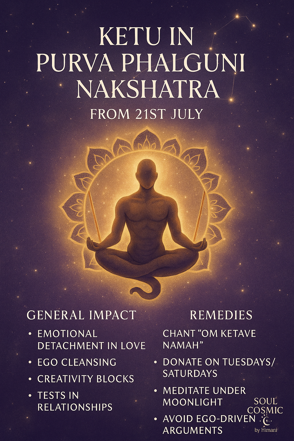 Ketu is shifting it’s Nakshatra from utraphalguni to purva phalguni on 21st July’2025