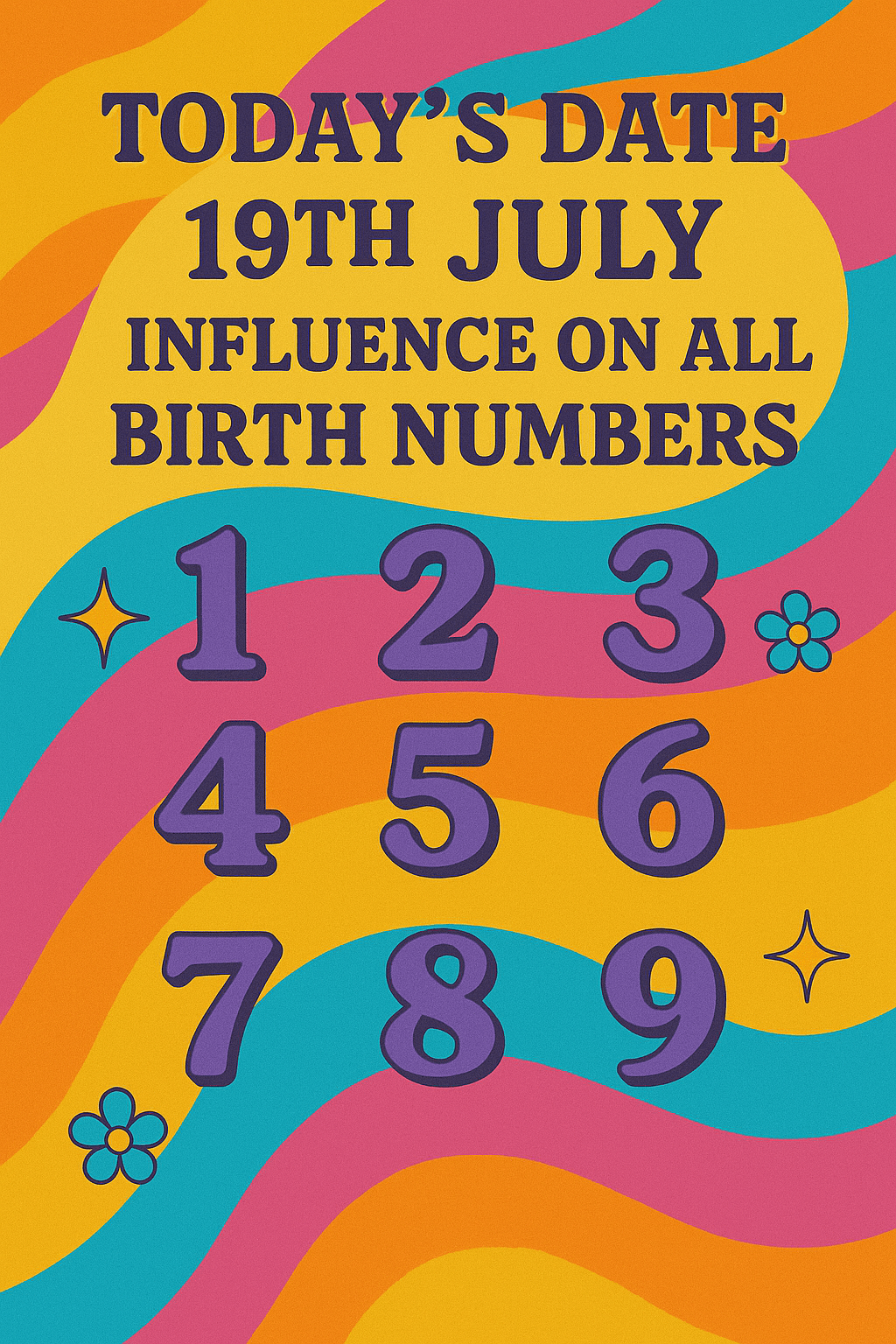 Today’s date 19th July’2025 impact on all birth&nbsp;numbers