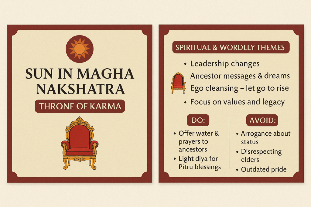 🌞 — Sun’s transit to its own sign Leo ♌ on 17th August&nbsp;2025