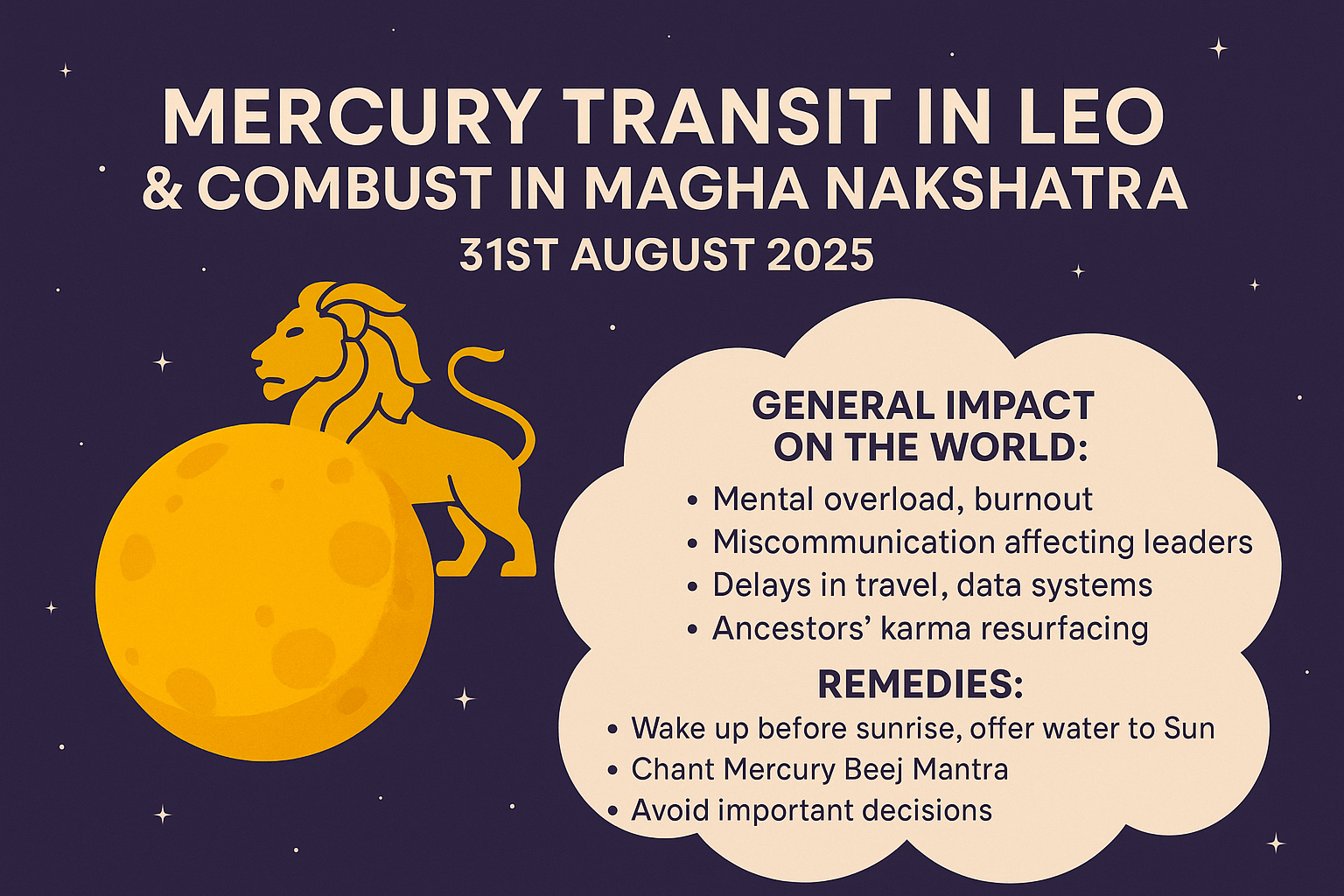 🌟 Mercury Transit in Leo & Combust in Magha Nakshatra