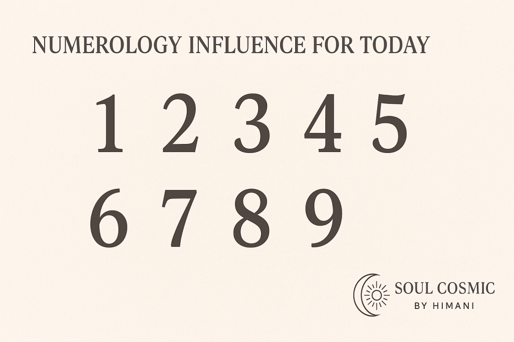 Numerology Influence for Today (30.08.2025,&nbsp;Saturday)