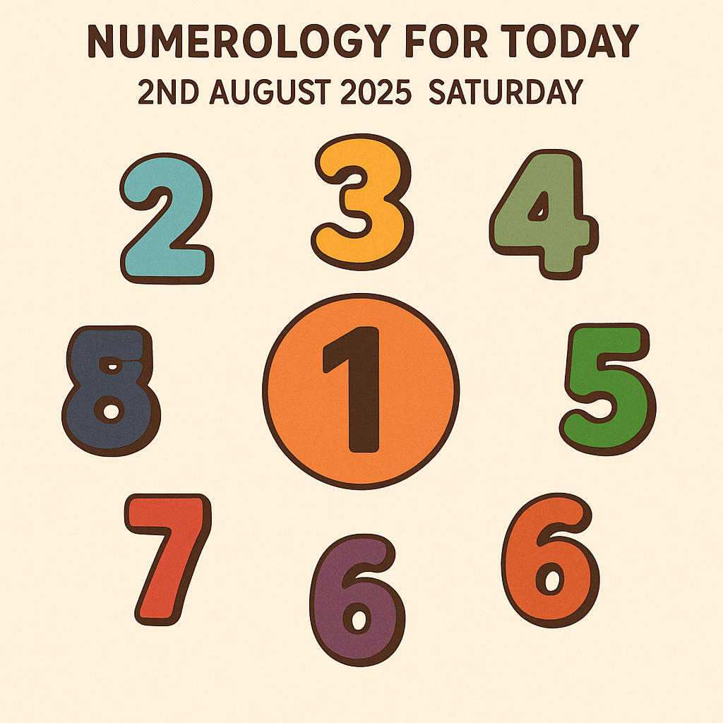 Today’s Date 02.08.2025 influence on all birth numbers