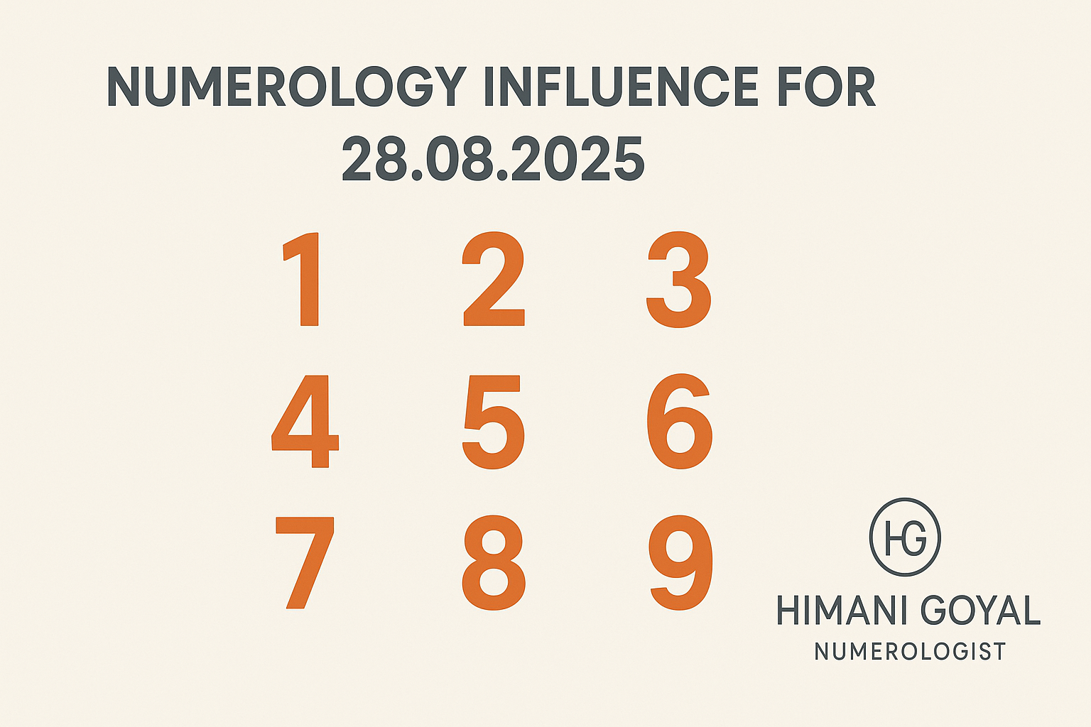 numerology influence for 28.08.2025 and
