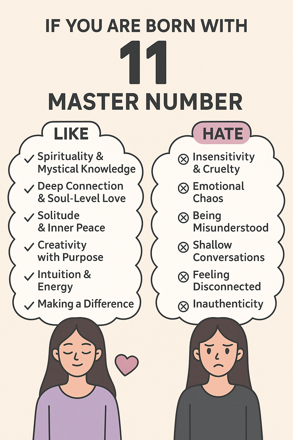 Hates and likes of people with master number 11