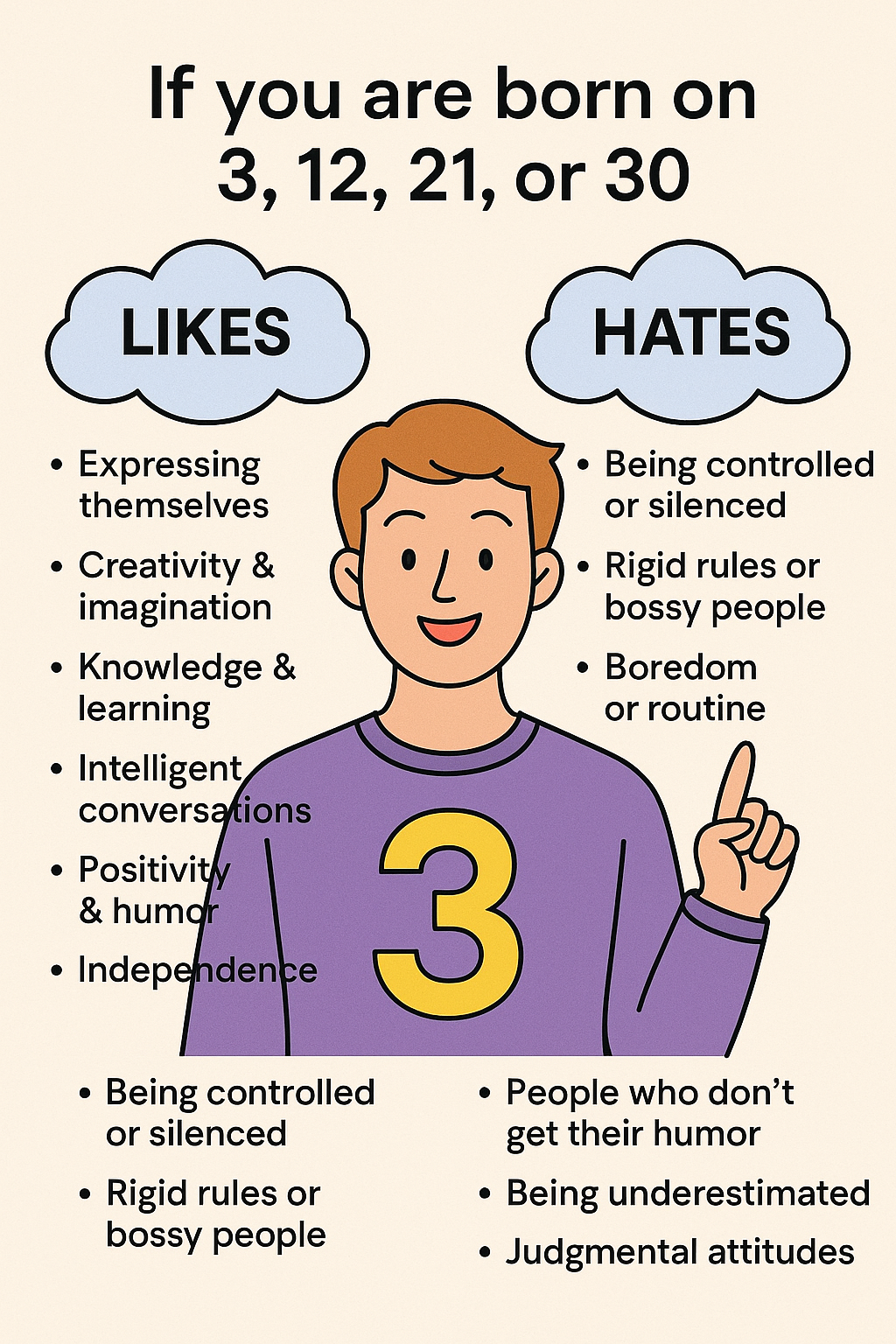 Hates and likes of Number 3