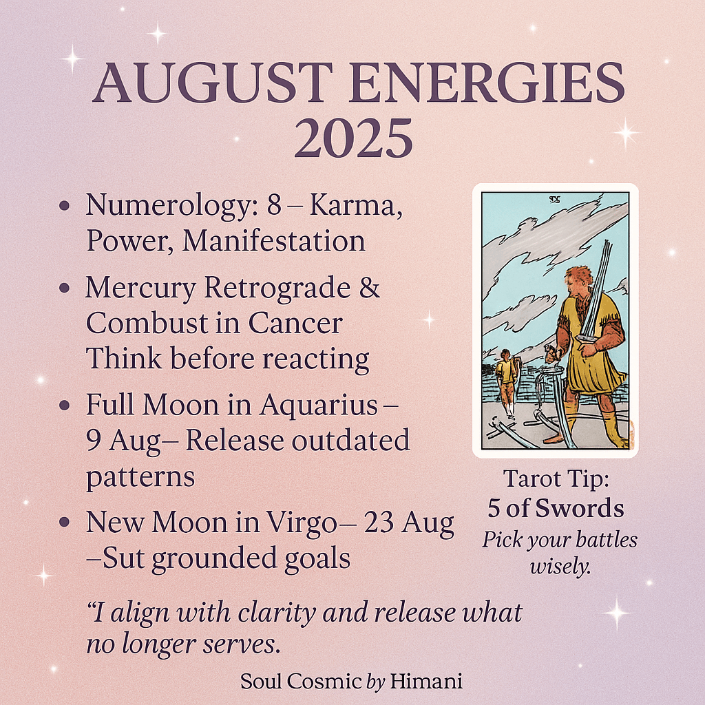 August month snapshot