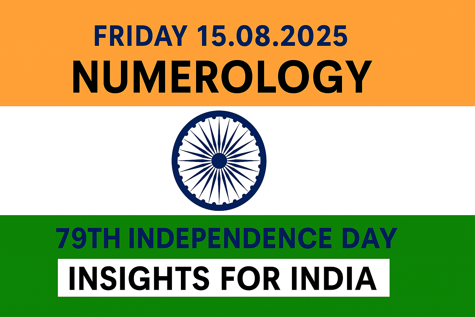 Today’s date 15th August’2025 influence on all birth numbers.