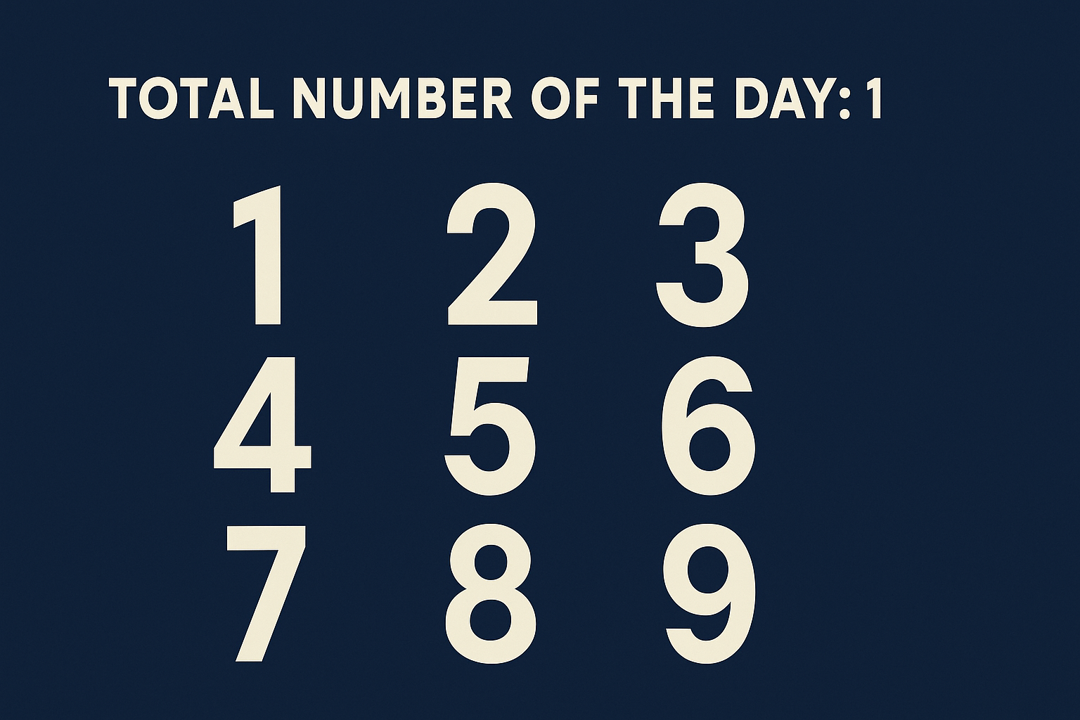 Total Day Number for 29th August 2025