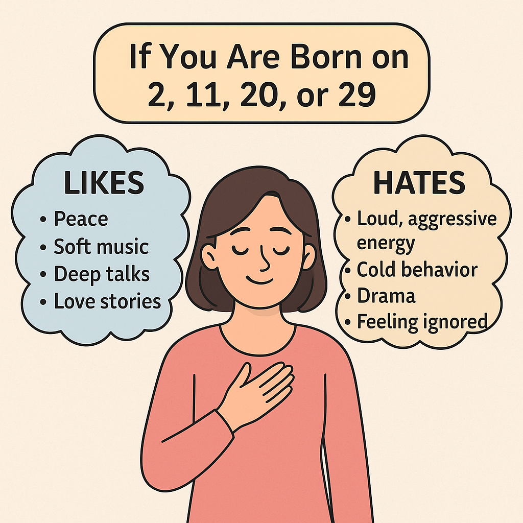 Hates and Likes of birth number 2