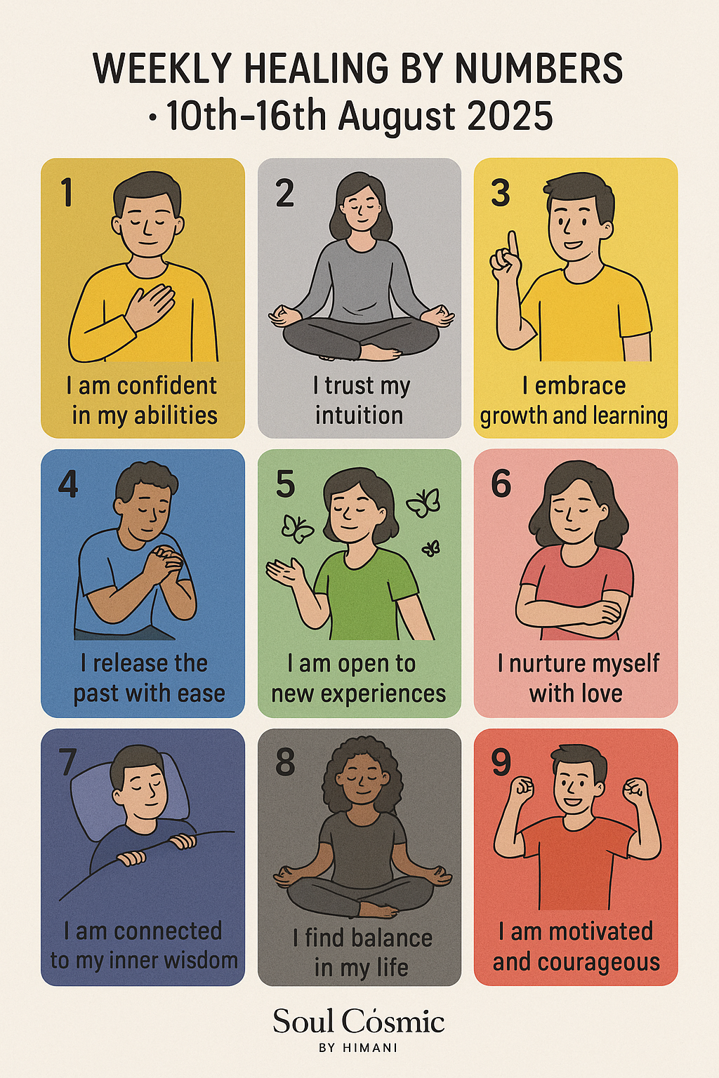 Weekly Numerology Horoscope 10th-16th August’2025