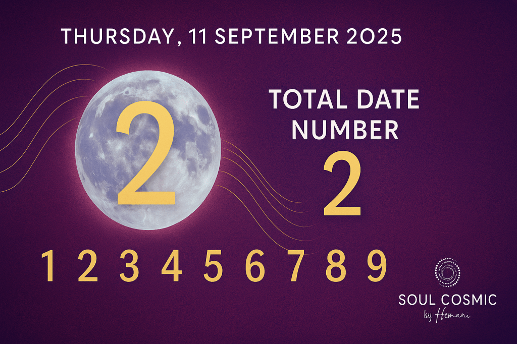 Numerology analysis for Thursday, 11th September 2025 based on the total date number and its influence on all birth numbers (1 to&nbsp;9).