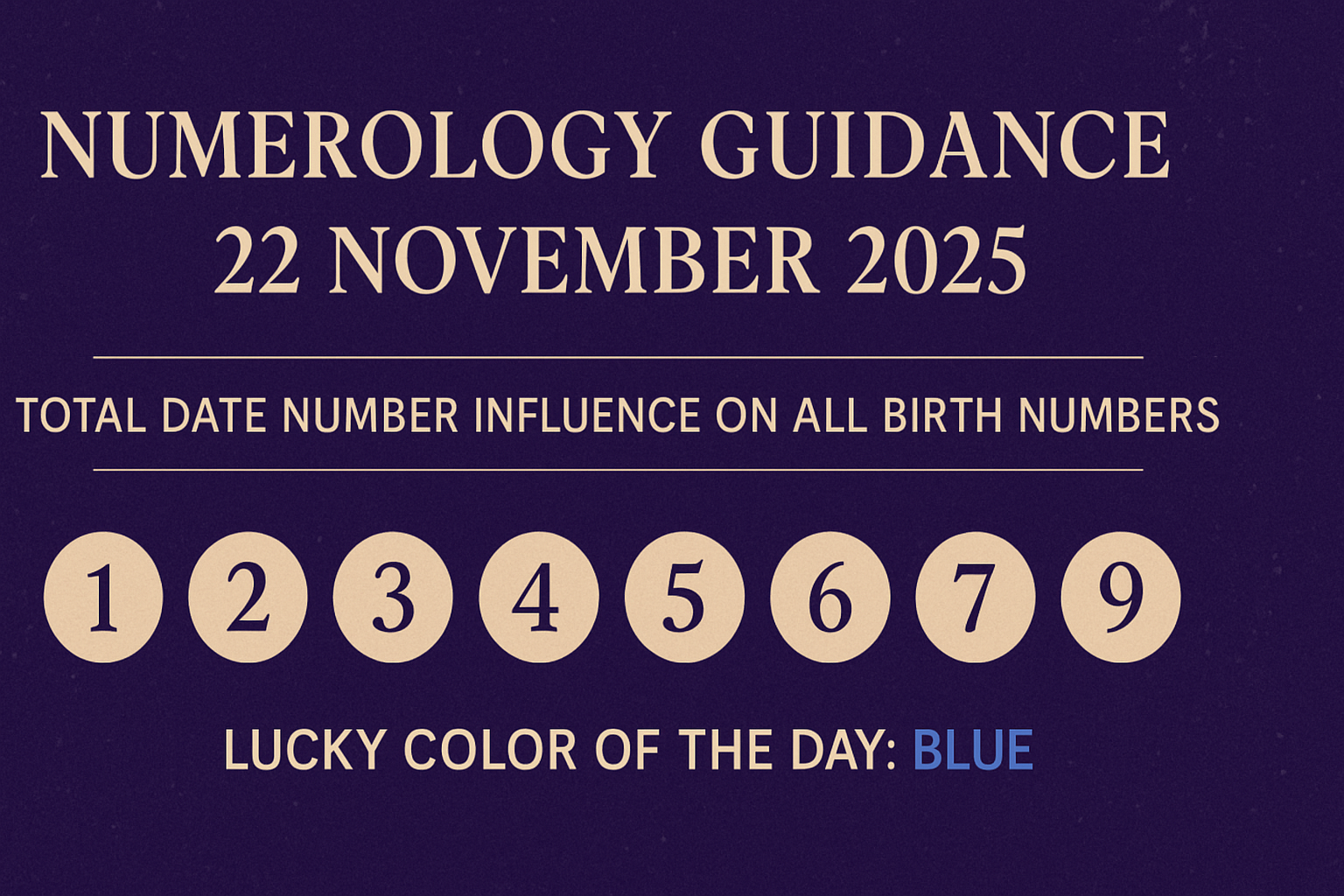 Numerology Guidance for 22 November 2025