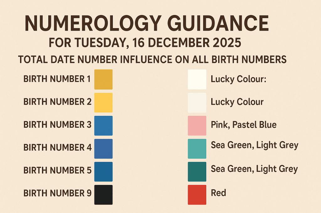 Numerology Guidance for Tuesday, 16 December&nbsp;2025