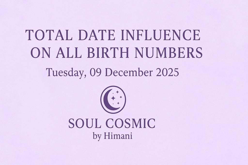 Total Date Influence on All Birth&nbsp;Numbers