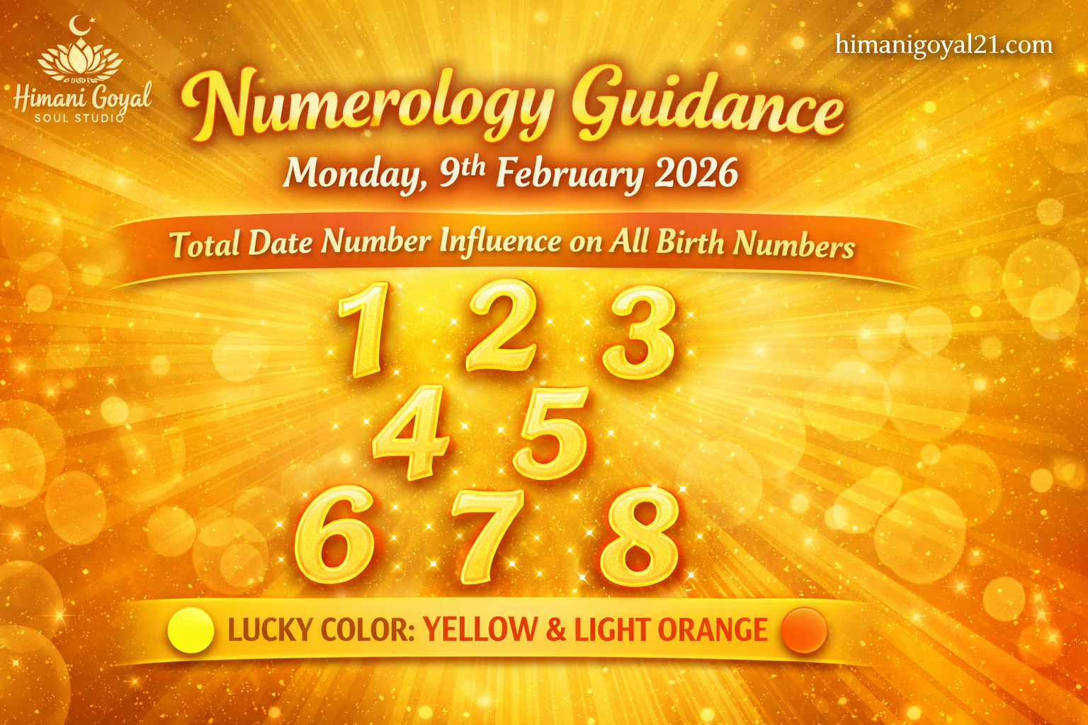 Numerology Guidance for Monday, 9th February 2026