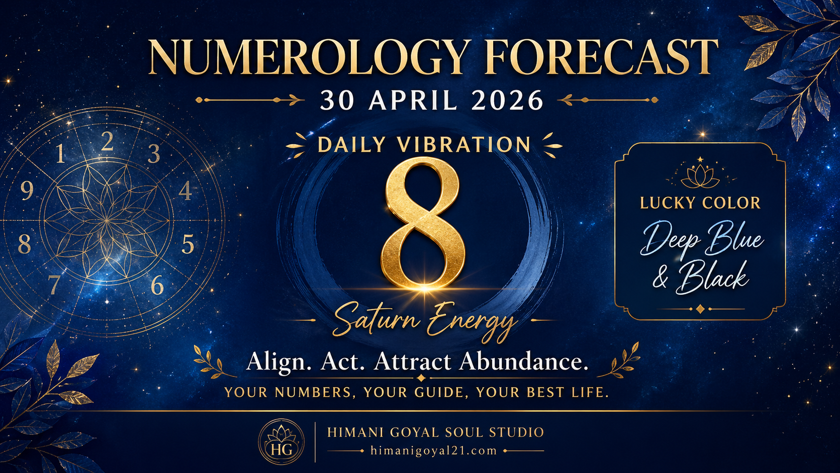 Numerology Forecast for 30 April 2026