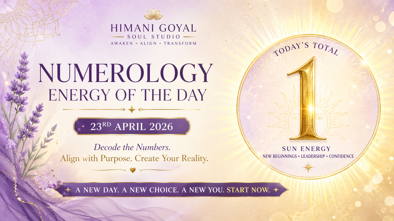 Numerology Energy of the Day – 23rd April 2026