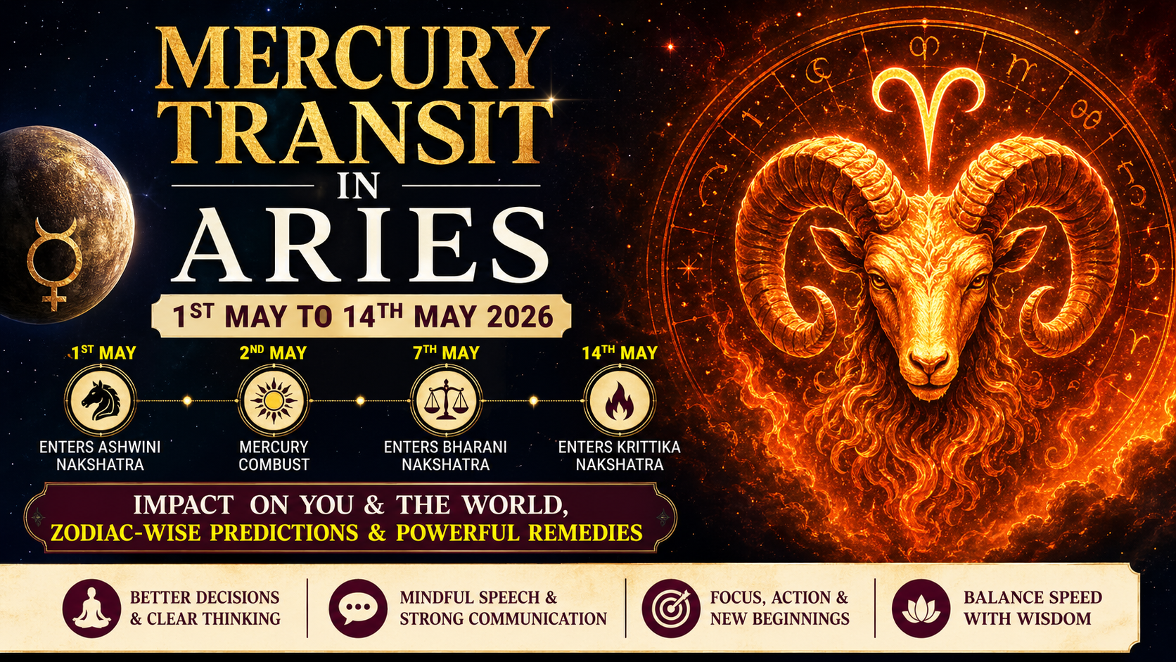 Mercury Transit in Aries (May 2026): Ashwini to Krittika – Impact, Predictions & Remedies
