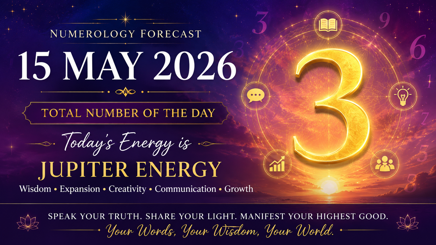 Numerology Guidance for 15 May 2026