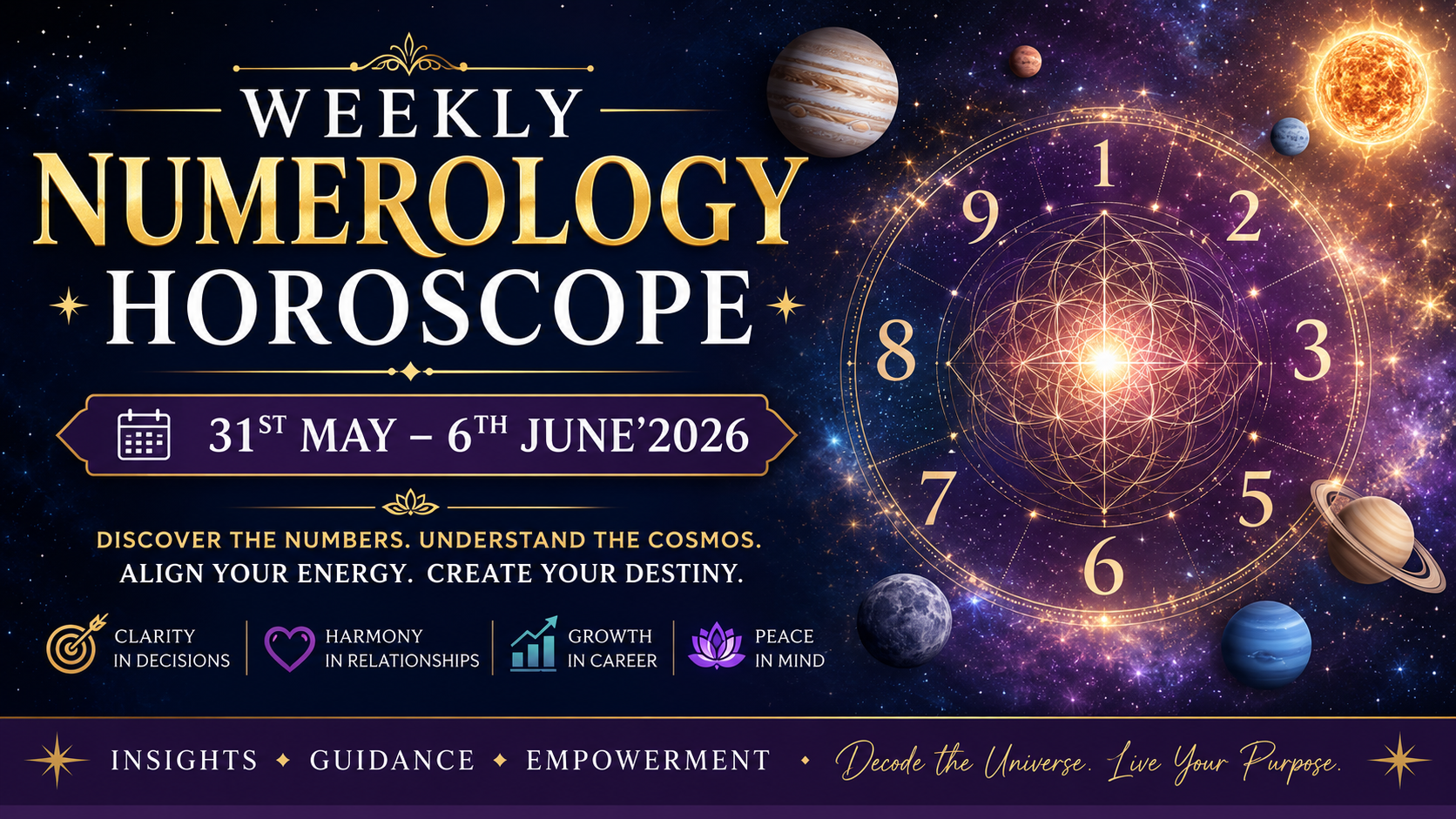 Weekly Numerology Horoscope 31st May – 6th June 2026