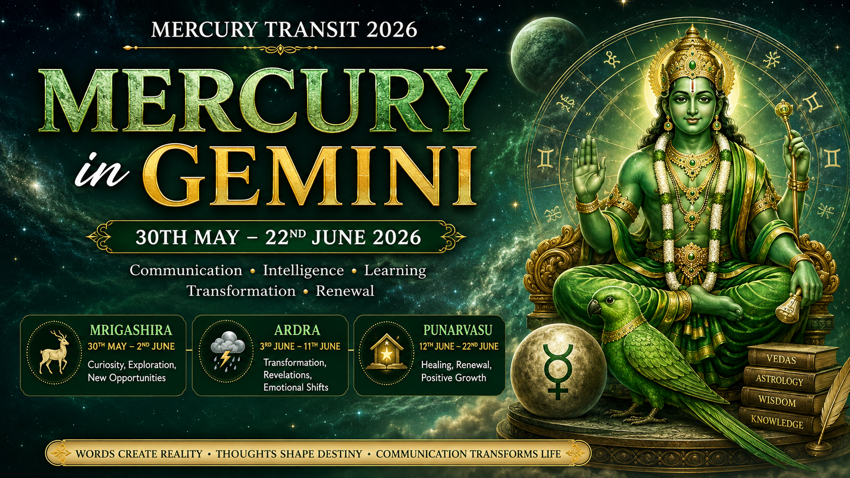 Mercury Transit in Gemini 2026