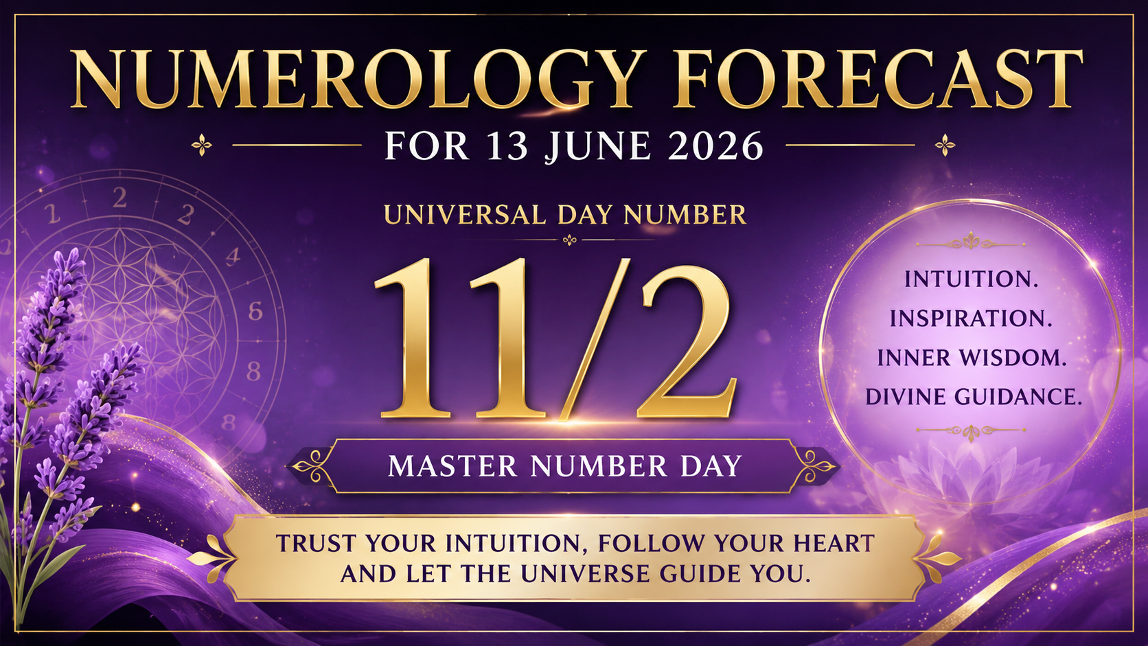 🌟 Numerology Forecast for 13 June 2026 🌟