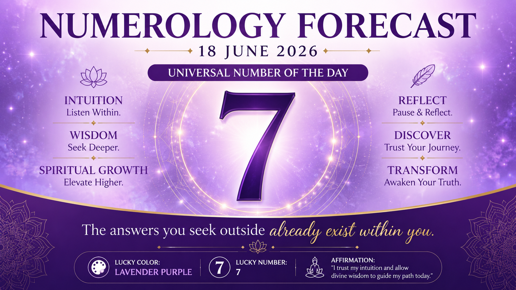 🌟 Numerology Forecast for 18 June 2026 By Birth Number