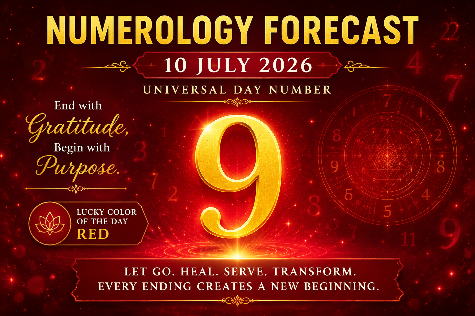 Numerology Forecast for 10th July 2026