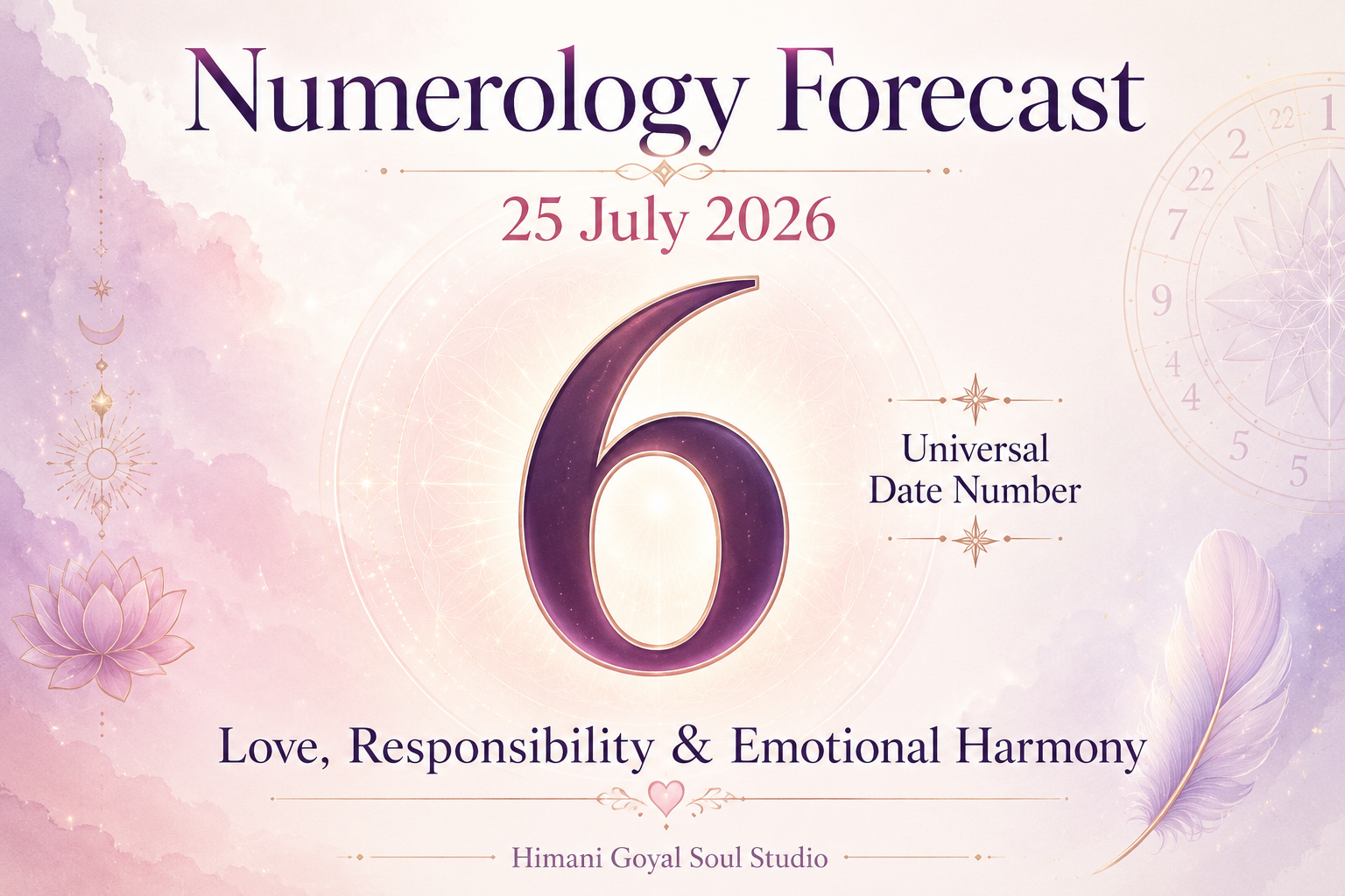 Numerology Forecast for 25 July 2026