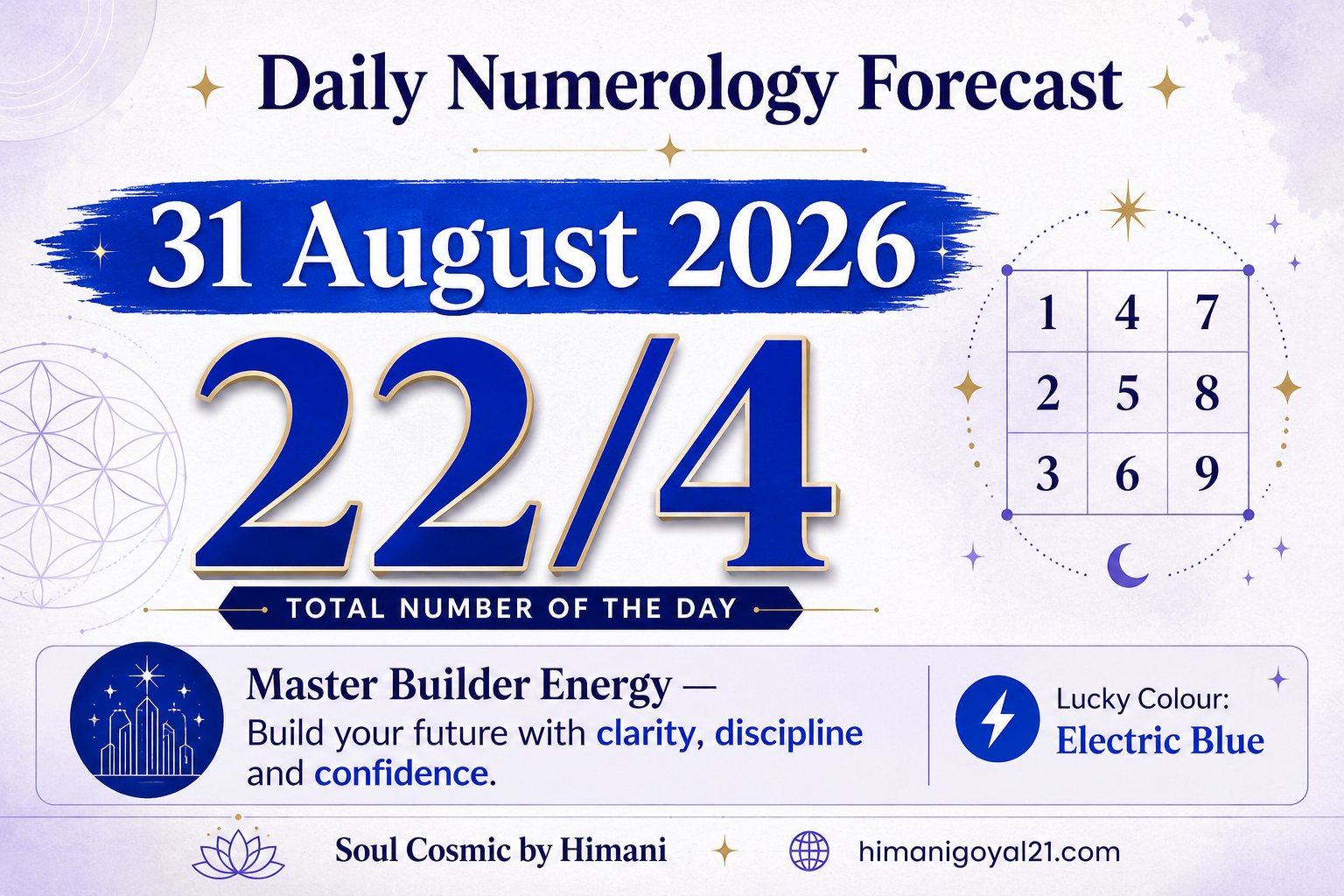 Daily Numerology Horoscope – 31 August 2026