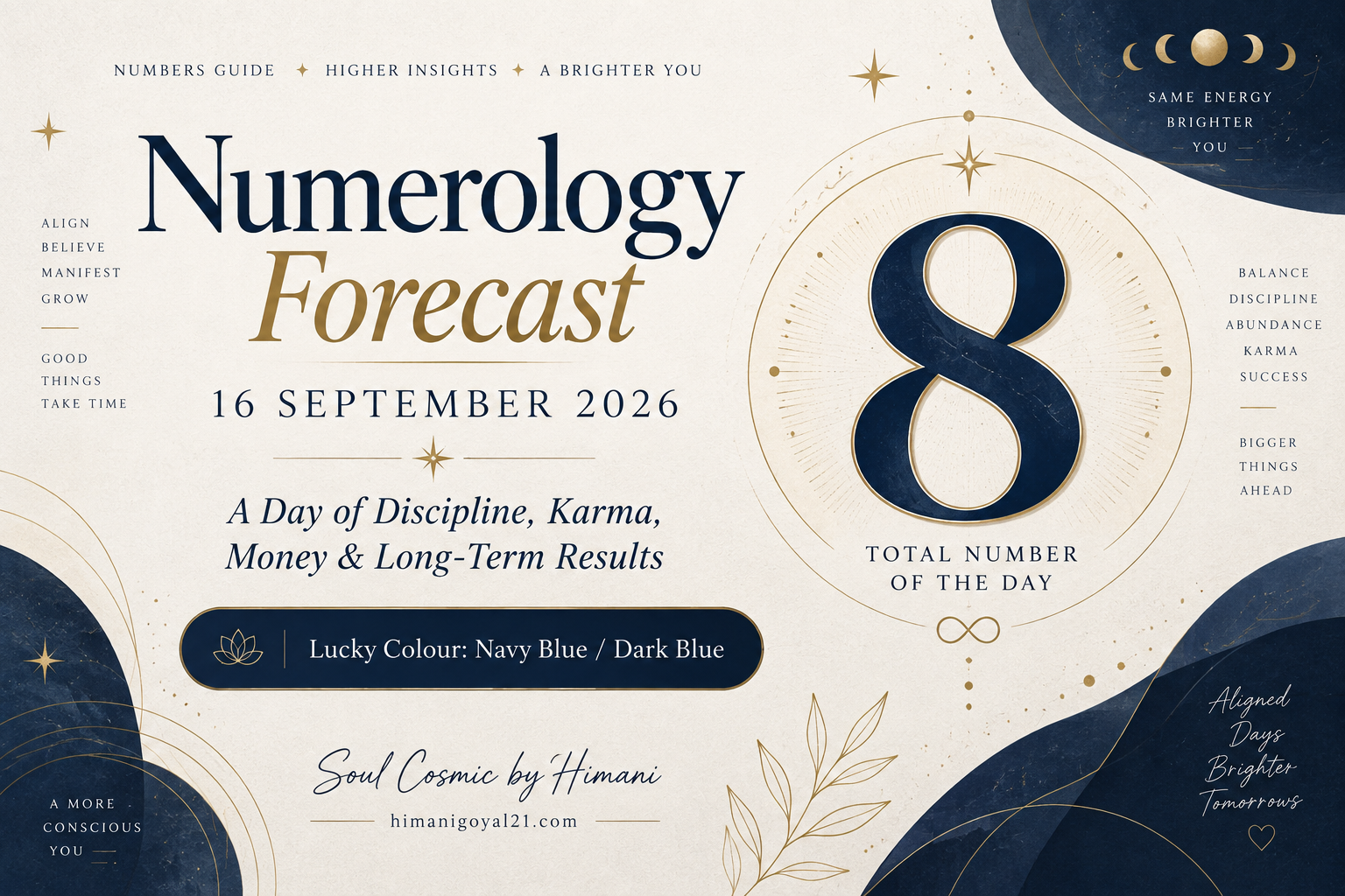 Numerology Forecast for 16 September 2026