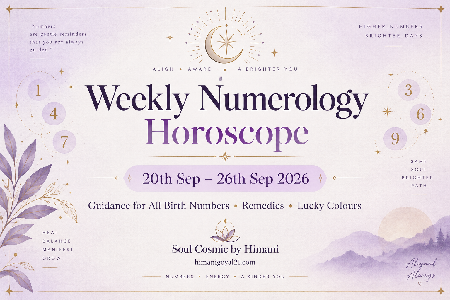 Weekly Numerology Horoscope 20 September – 26 September 2026