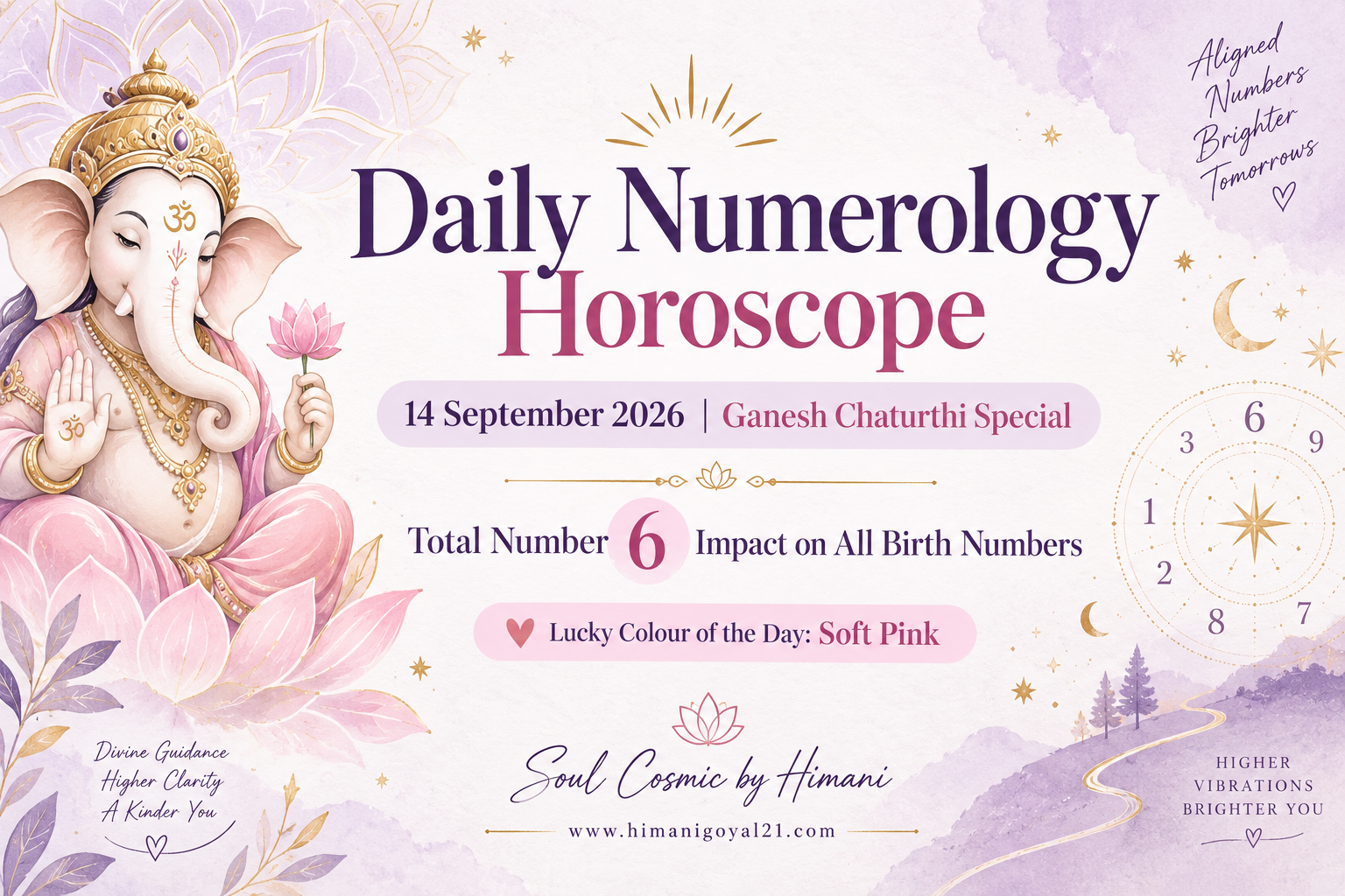 Daily Numerology Horoscope – 14 September 2026